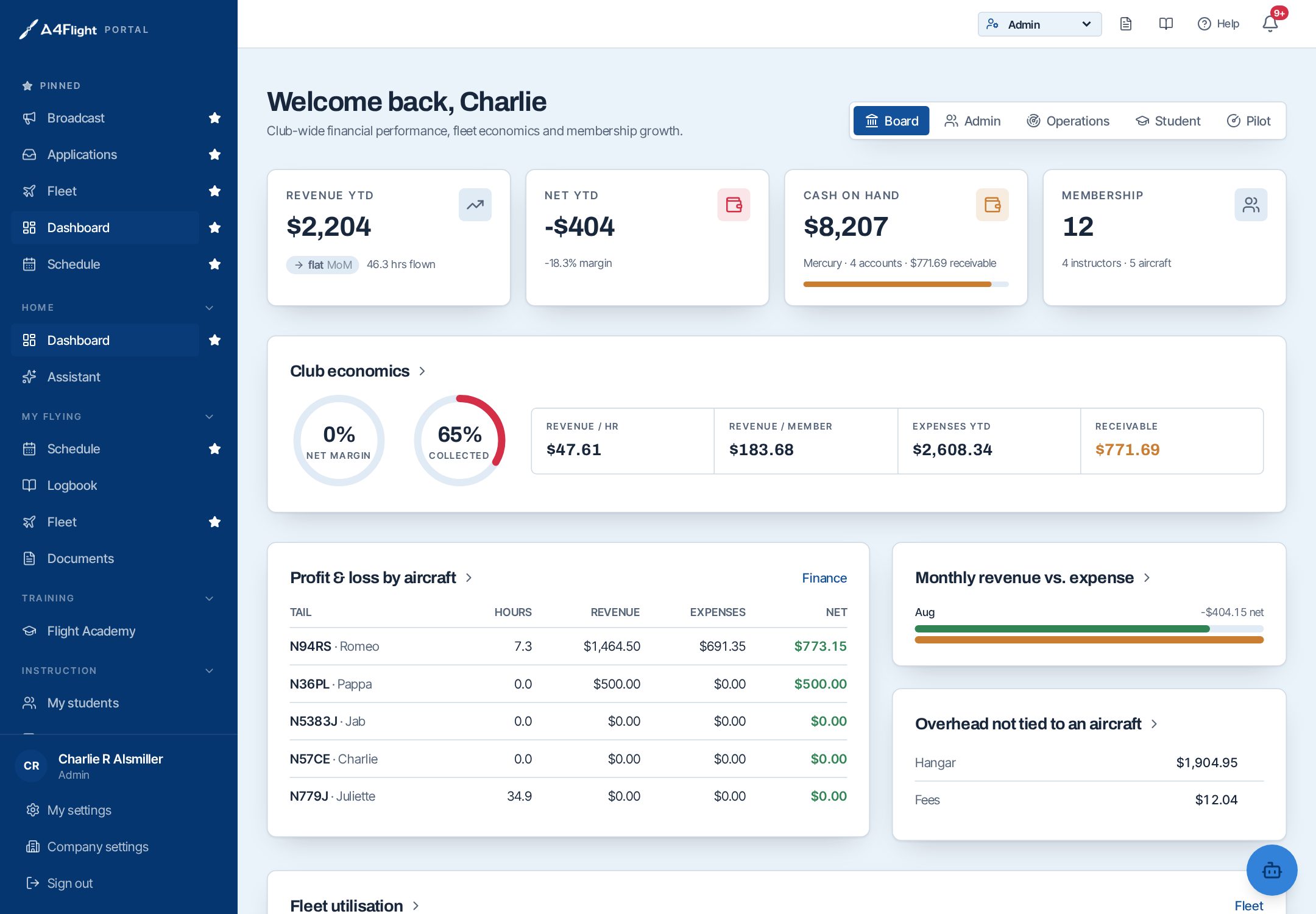 A4Flight portal student dashboard with rating progress, flight-hour and currency tiles, upcoming aircraft reservations and recent instructor activity